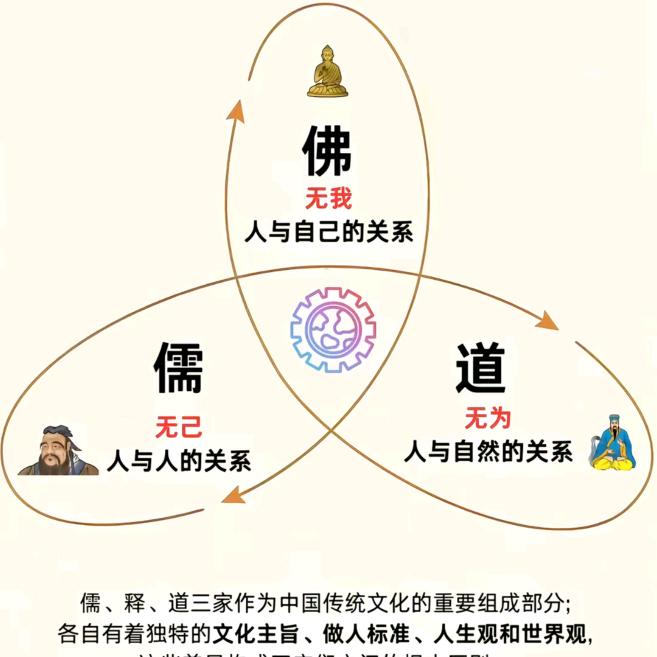 放下所有执念头像