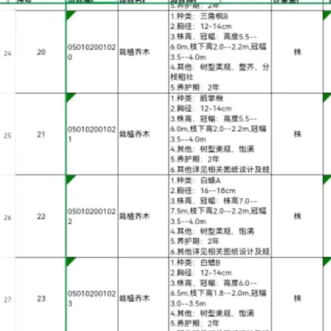 成功绿化