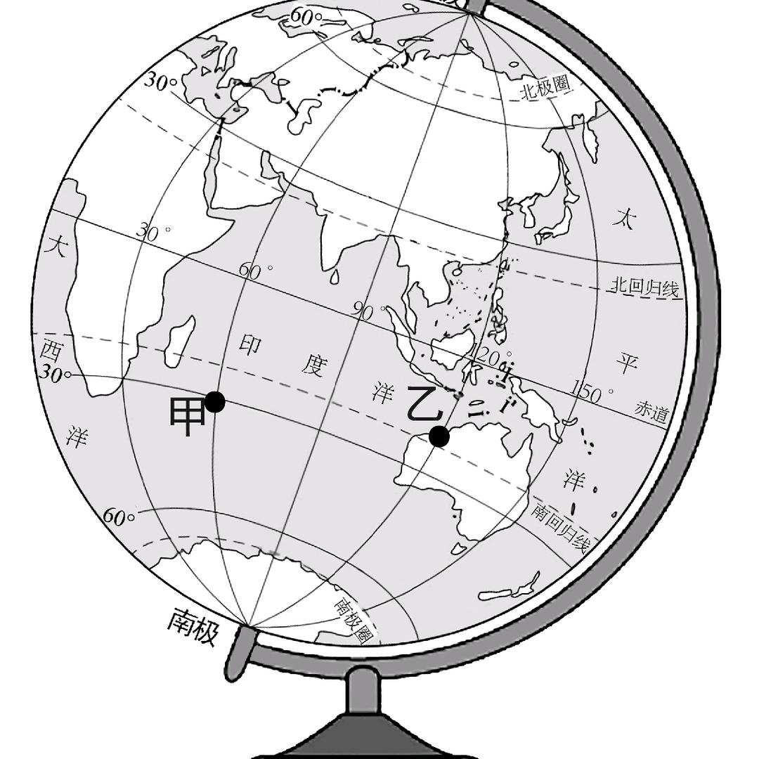 看着地球仪旅游世界