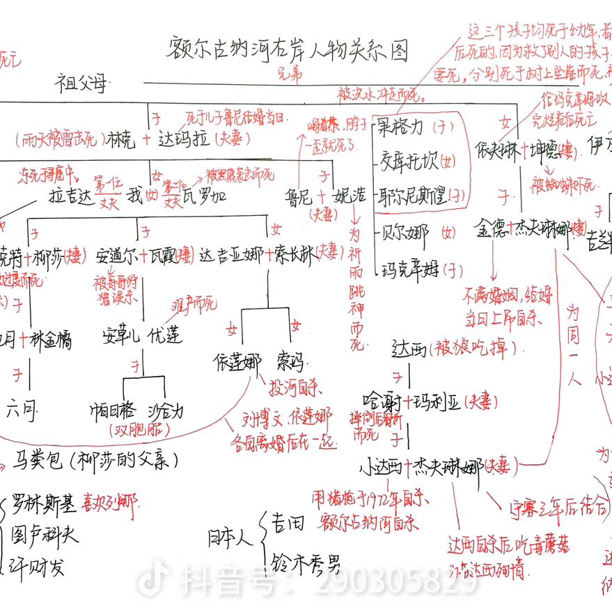 范婷