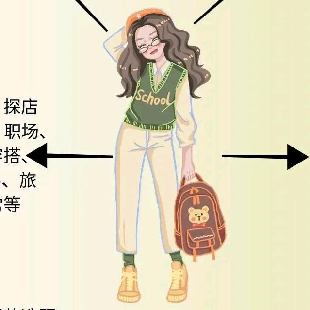 馨馨娃娃的🥰