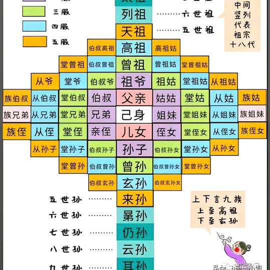 被举报