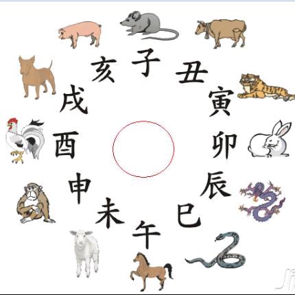 万物