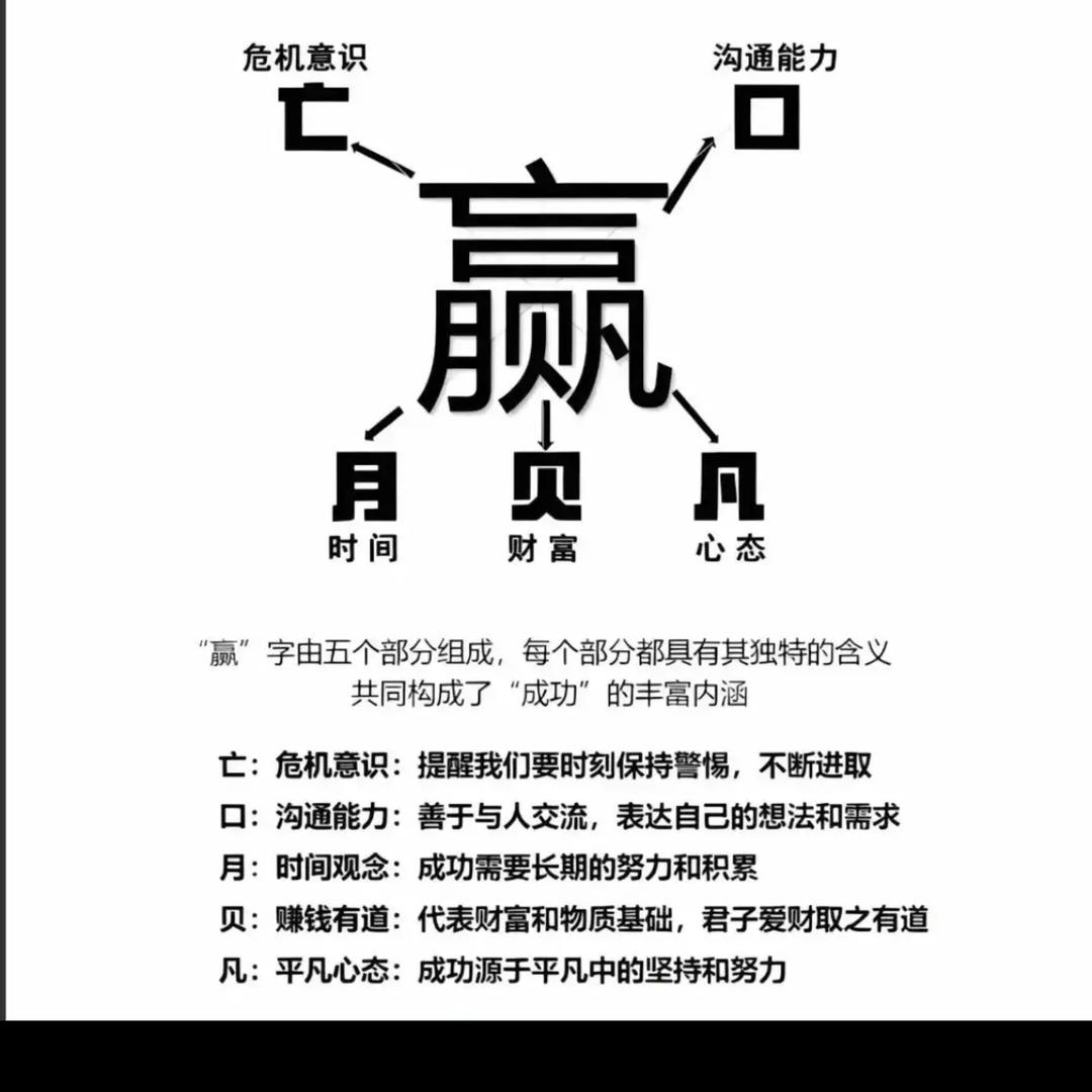 梓烨