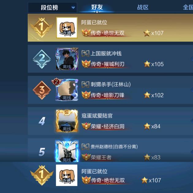回归的阿蛋