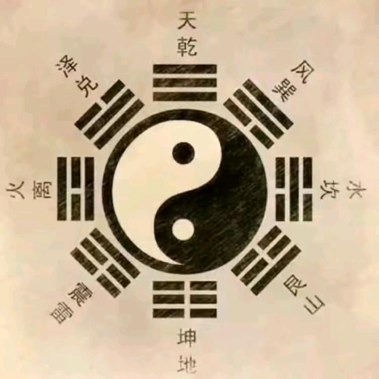 泽瑱  玄学易经 国学起铭