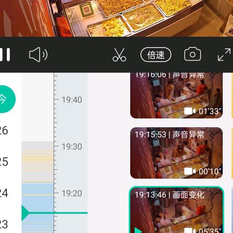 富贵人生，低调做人，高傲做事。