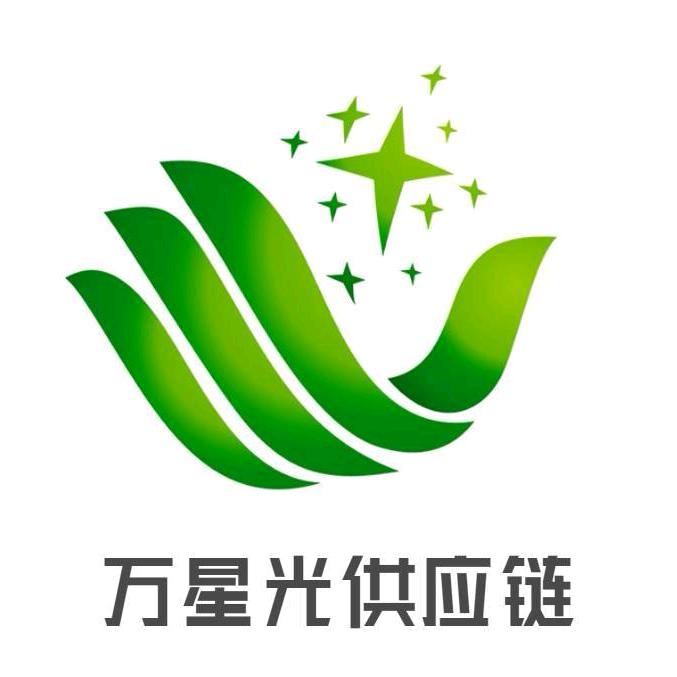 目哥