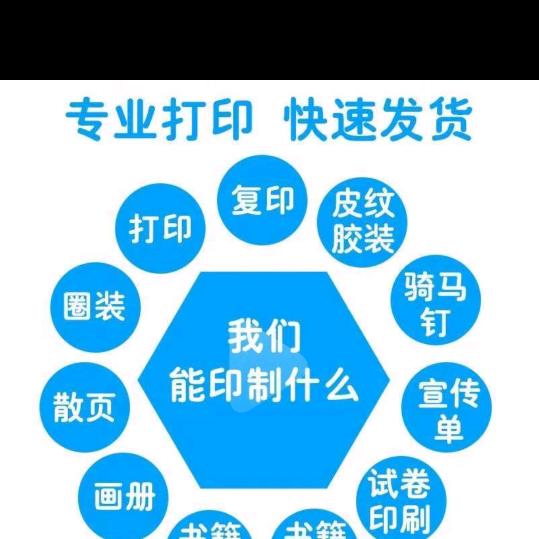 同城快印接单店