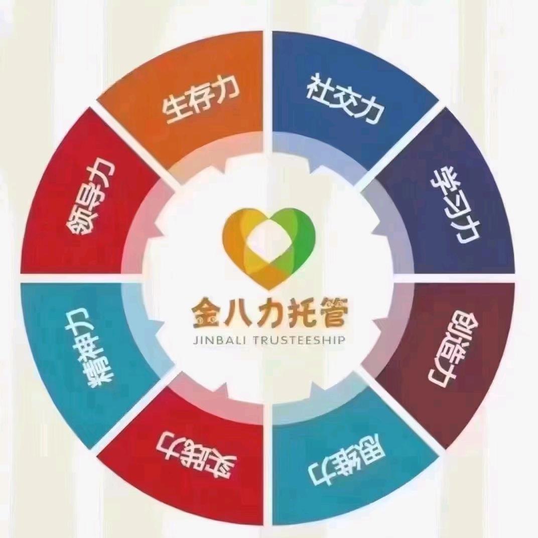 高密金八力托管
