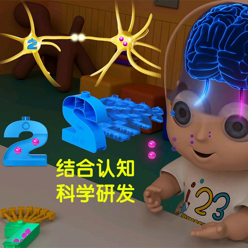 塔塔老师数感建模