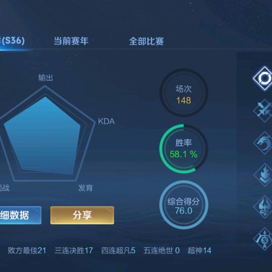 吞云又吐雾🌫️