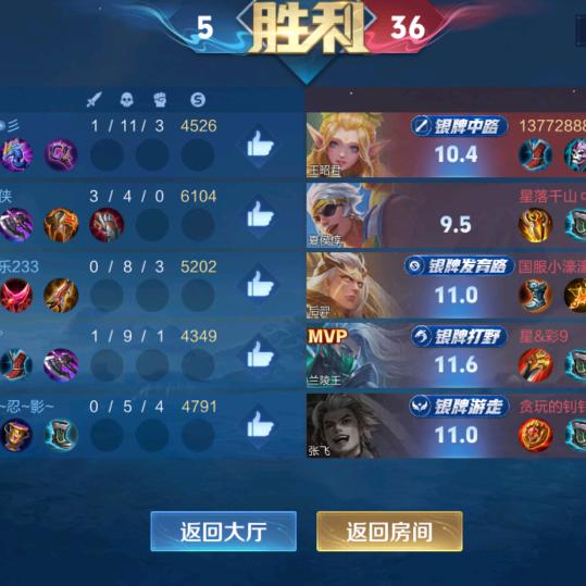人生的苦