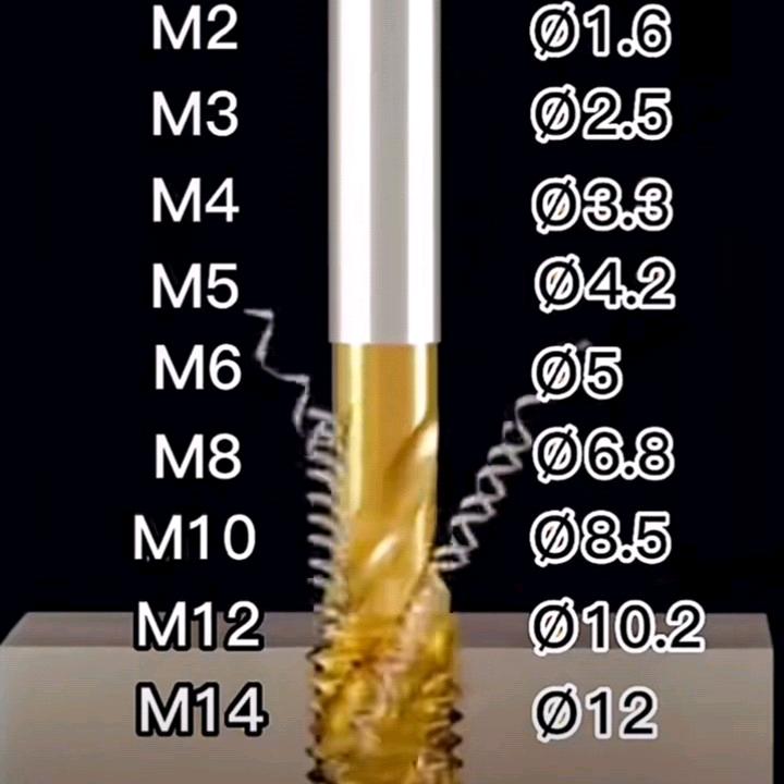 不忘初心，方得始终