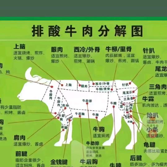华源清真优选