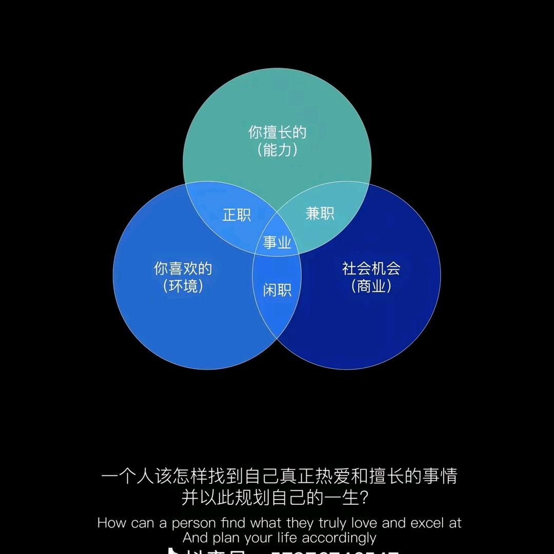 壶哥爱生活