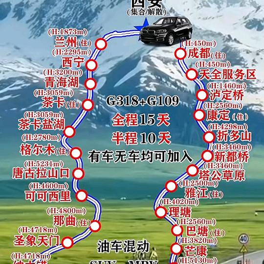 没读万卷书，就行万里路
