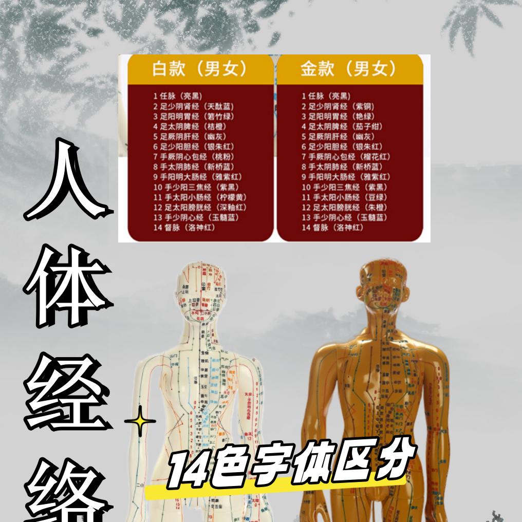 丰昌养生馆