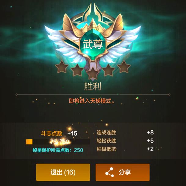 DNF手游御弟（狂战武尊60米