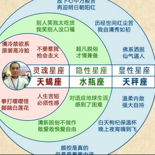 象牙塔里的青争（静）