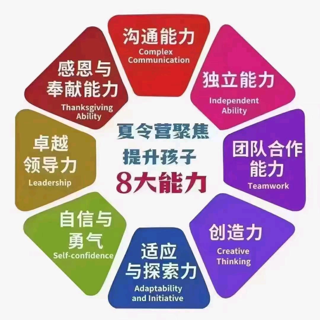 贵州军地夏令营