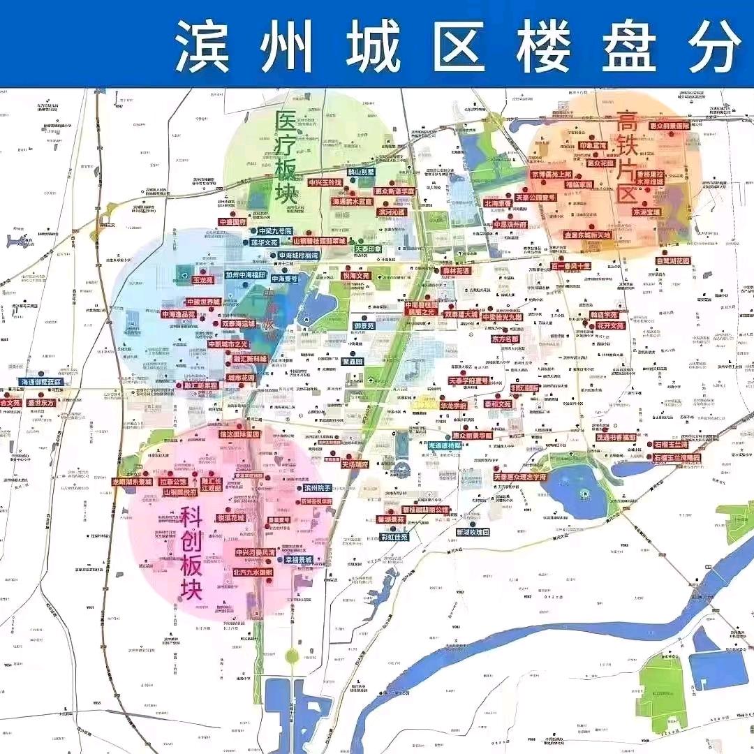 环姐读房