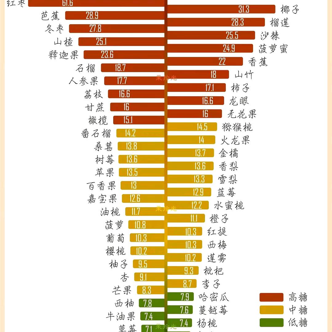 幸福美满782