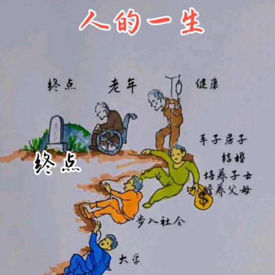 沙雕三千，只娶一个