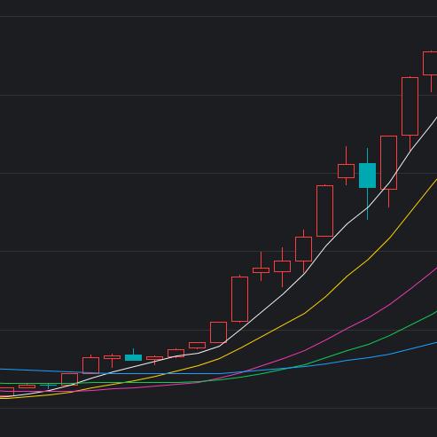 致胜2024（AI+算力）