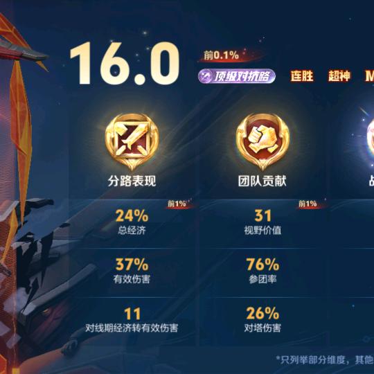 逮住活活打死