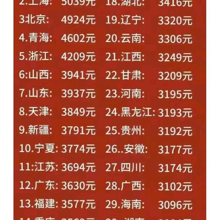 ′竹林草
