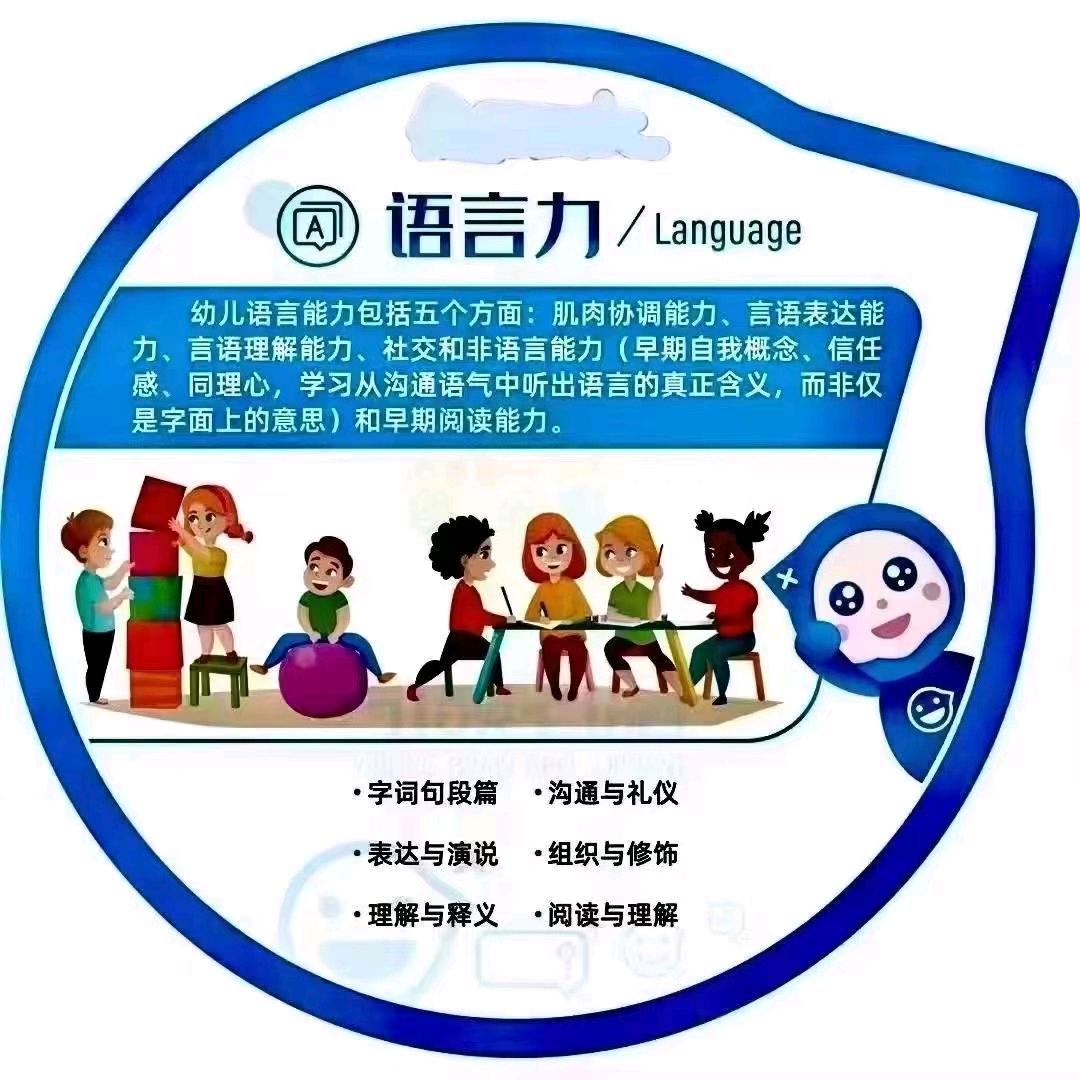 康达言语能力提升蒙城分校