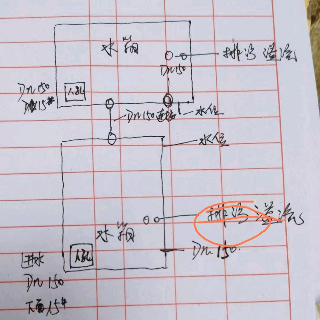 从此ꦿꦿ꯭封心@)ノ