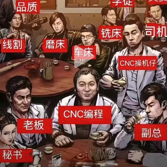Zzjun头像