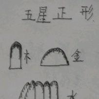 浅丘山人-岩层学