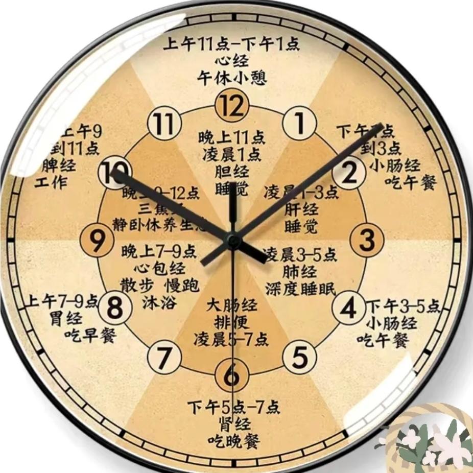 时间如梭