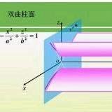 攀登数学—攀晓登老师