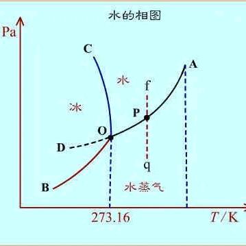 道阻且长哥er～