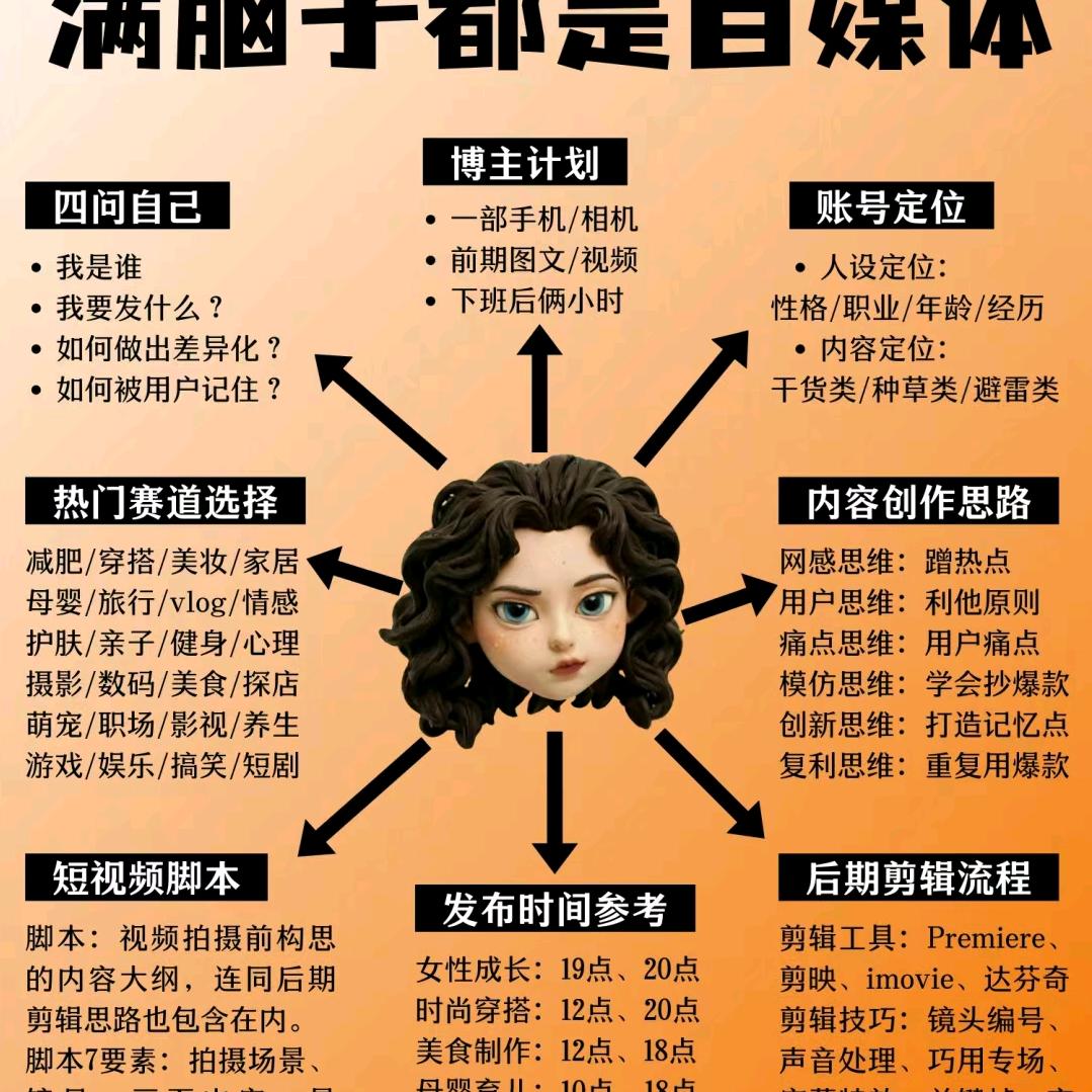 小米（首播22：10）