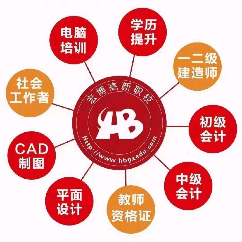 钟祥宏博教育