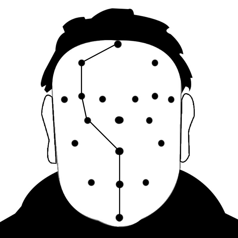 科学相人