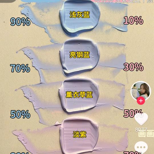 已读乱回