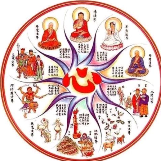 开心快乐观自在