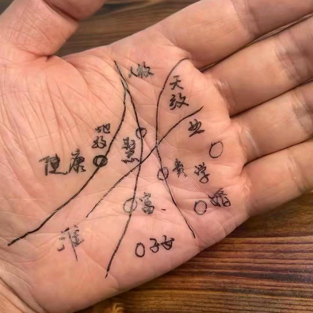 手@相  ૢ褂师