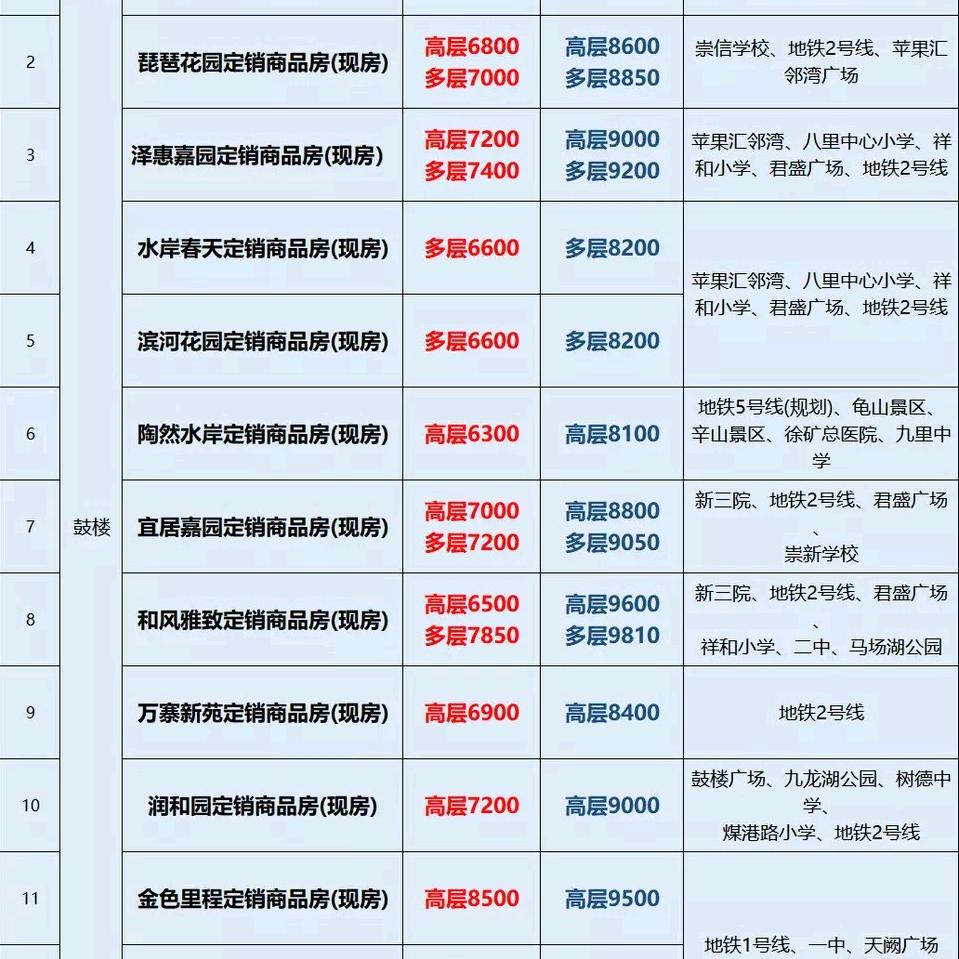 苏C有缘🍎