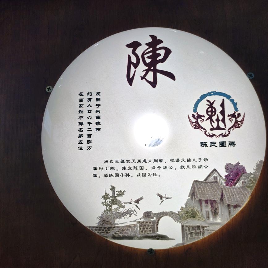 满眼星陈