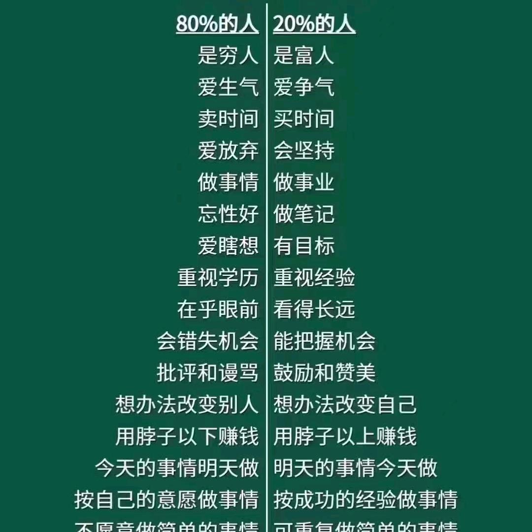 过段时间再取