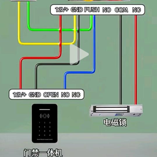 电子版资料