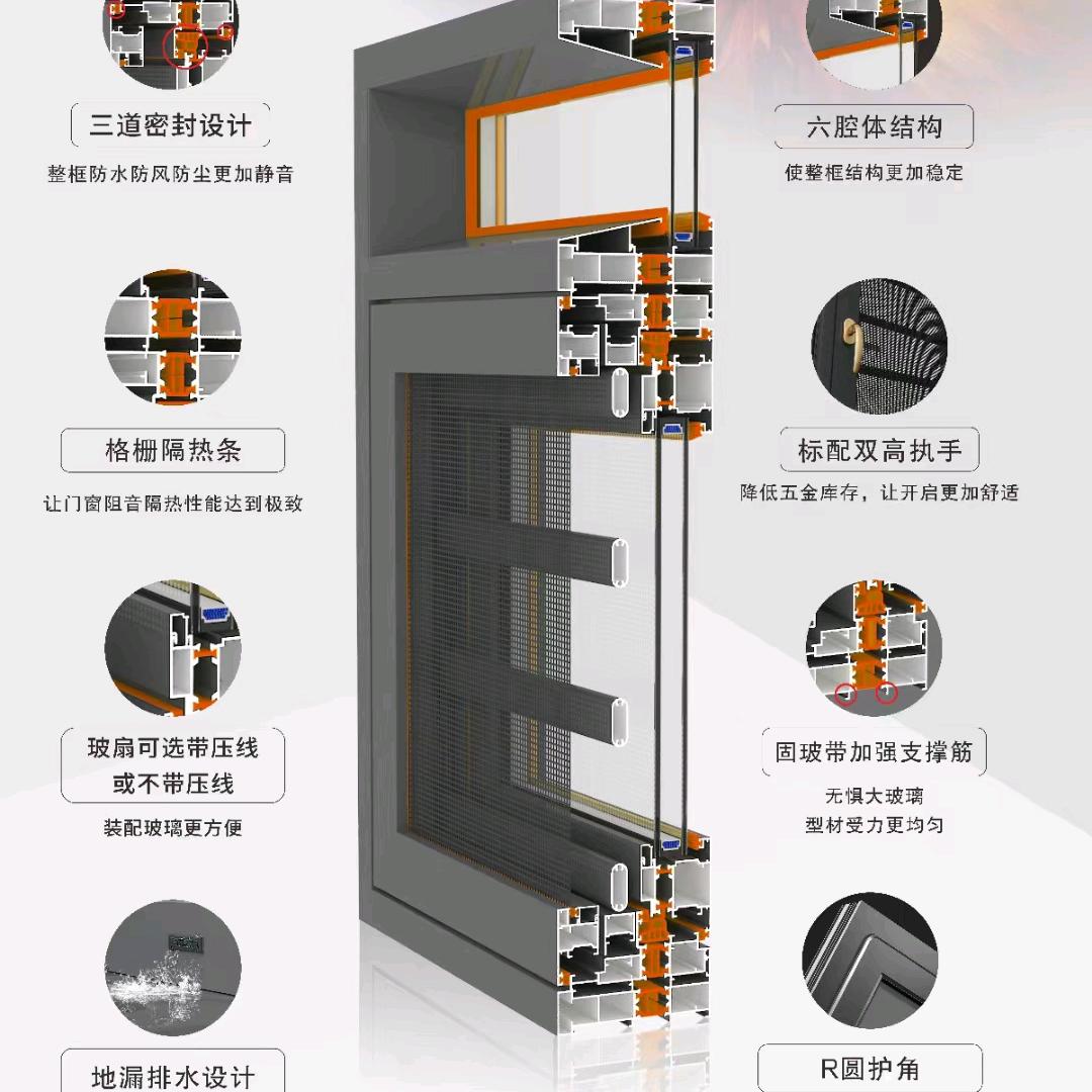 伟业系统门窗，，益鑫