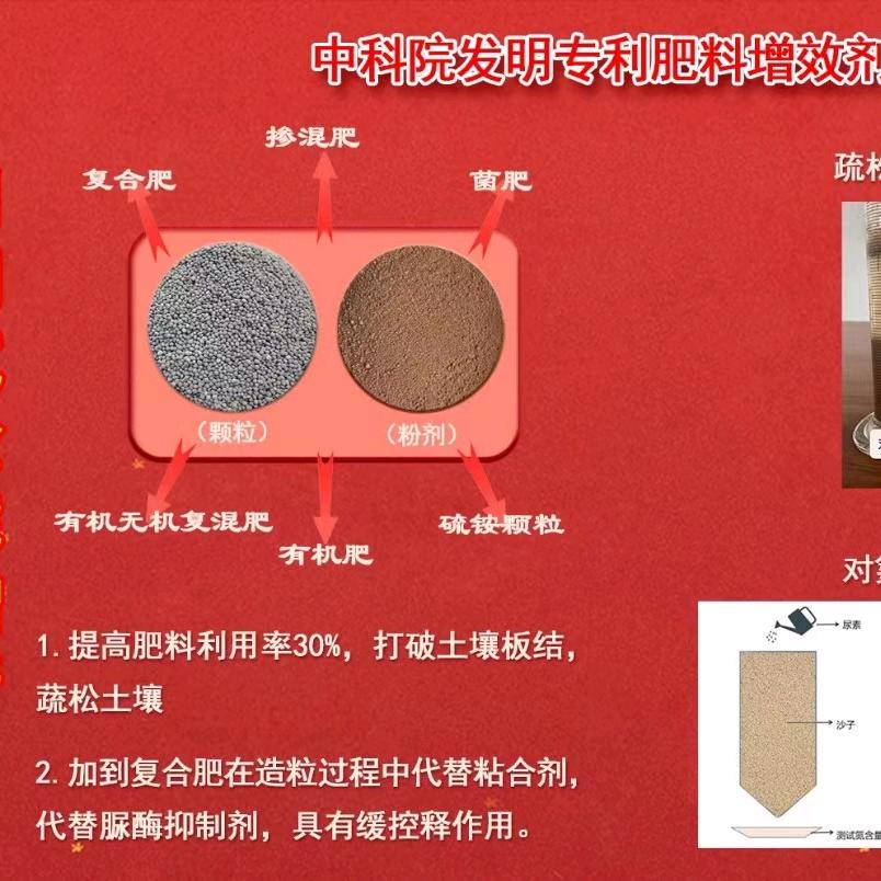 中院纳微氢络增效剂